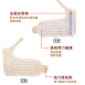 【飛力醫療】H18加強型拇指夾板/護腕